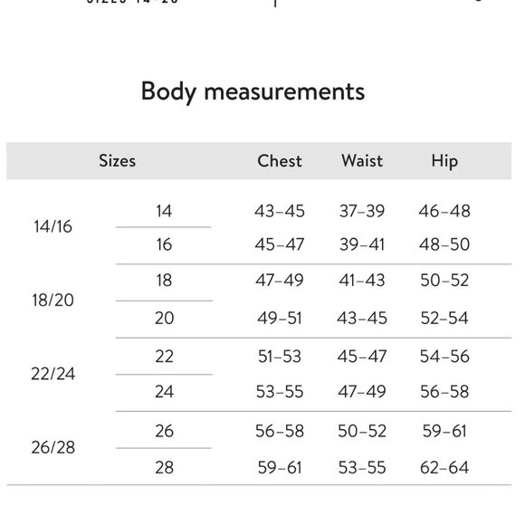 ELOQUII Elements Smocked Off The Shoulder Tee Size 18/20 - Picture 4 of 4